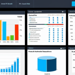 **Image of a data-driven business dashboard:** A vibrant dashboard displaying various data visualizations (bar graphs, pie charts, line graphs) that showcase customer behavior analysis leading to targeted marketing strategies and increased sales. The scene should convey a sense of actionable insights and business growth.